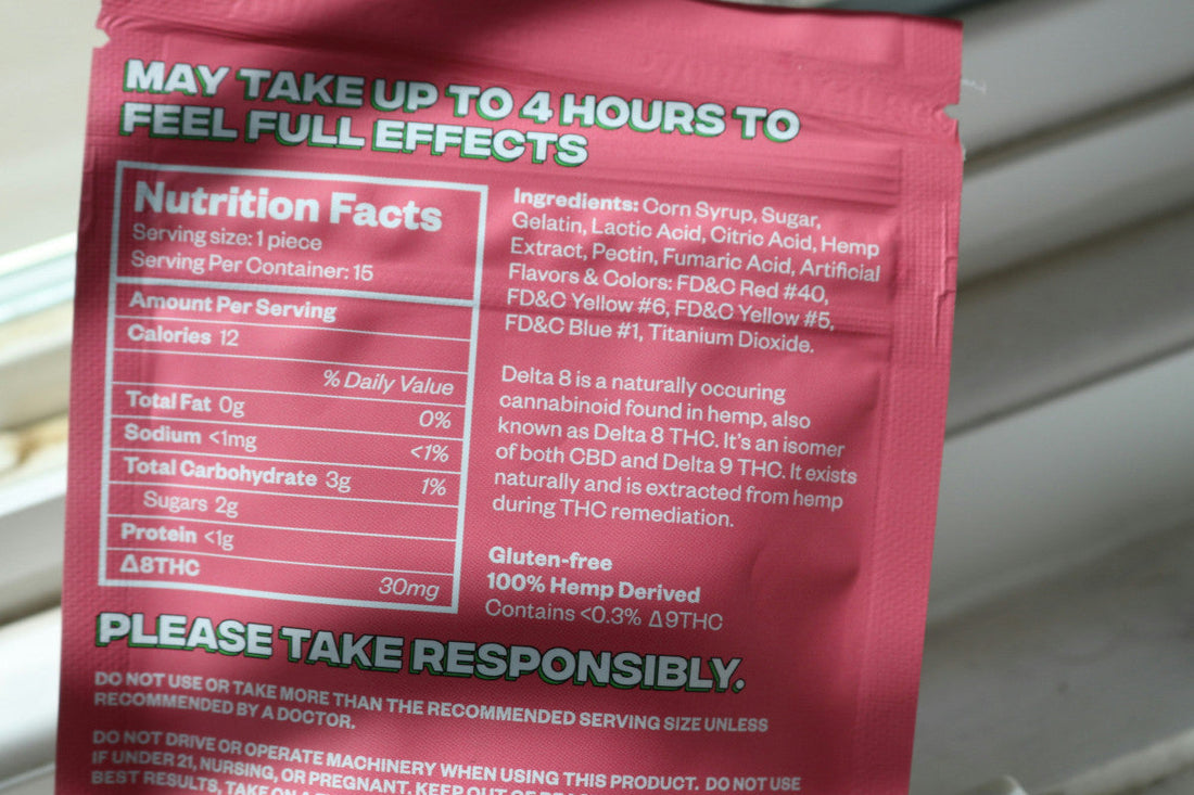 How Many Delta 9 Gummies Should I Take?