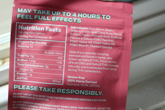 How Many Delta 9 Gummies Should I Take?
