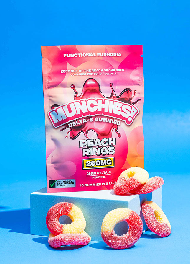 SHOP EDIBLES & GUMMIES