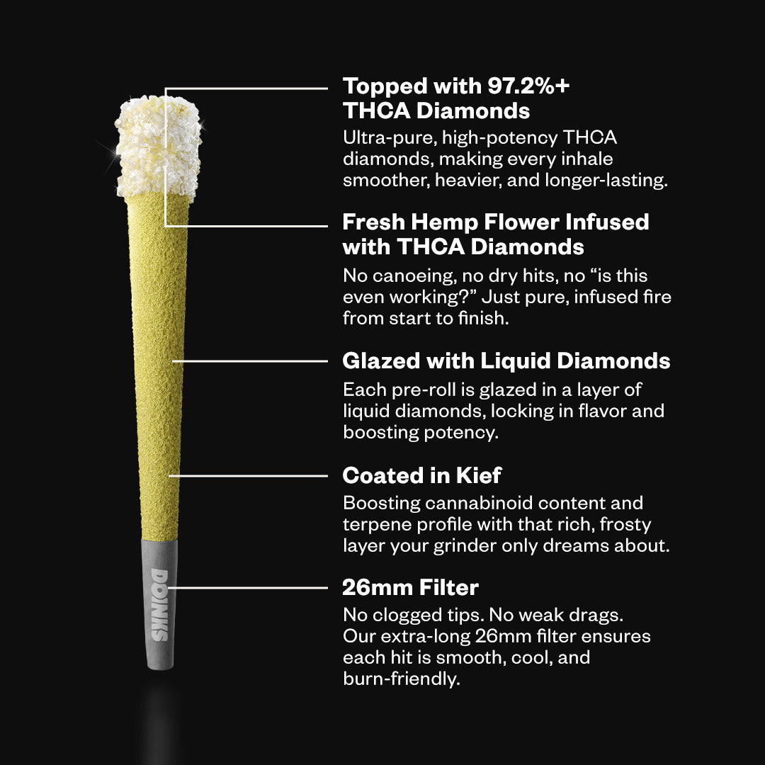 12g “Lets Blow This Joint” THCA Preroll Bundle