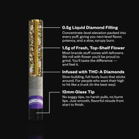 12g THCA Jelly Hole Preroll Bundle.