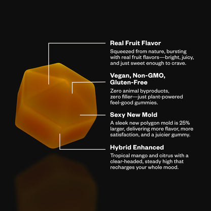 Euphoria Delta 9 Gummies