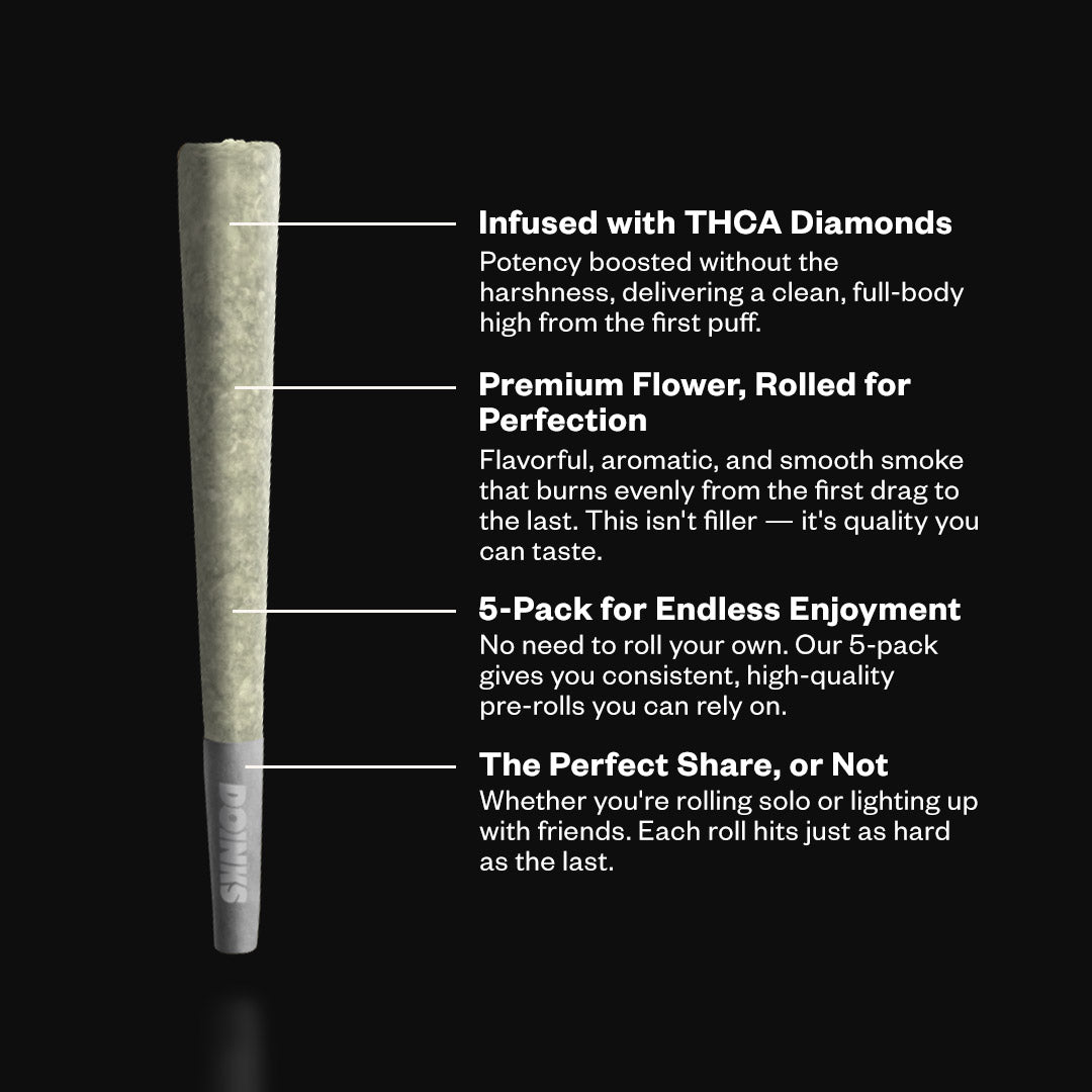 1g THCA Diamond Prerolls (5 Pack)