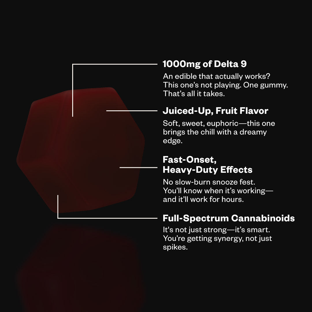 Froot Jam Delta-9 THC Gummies