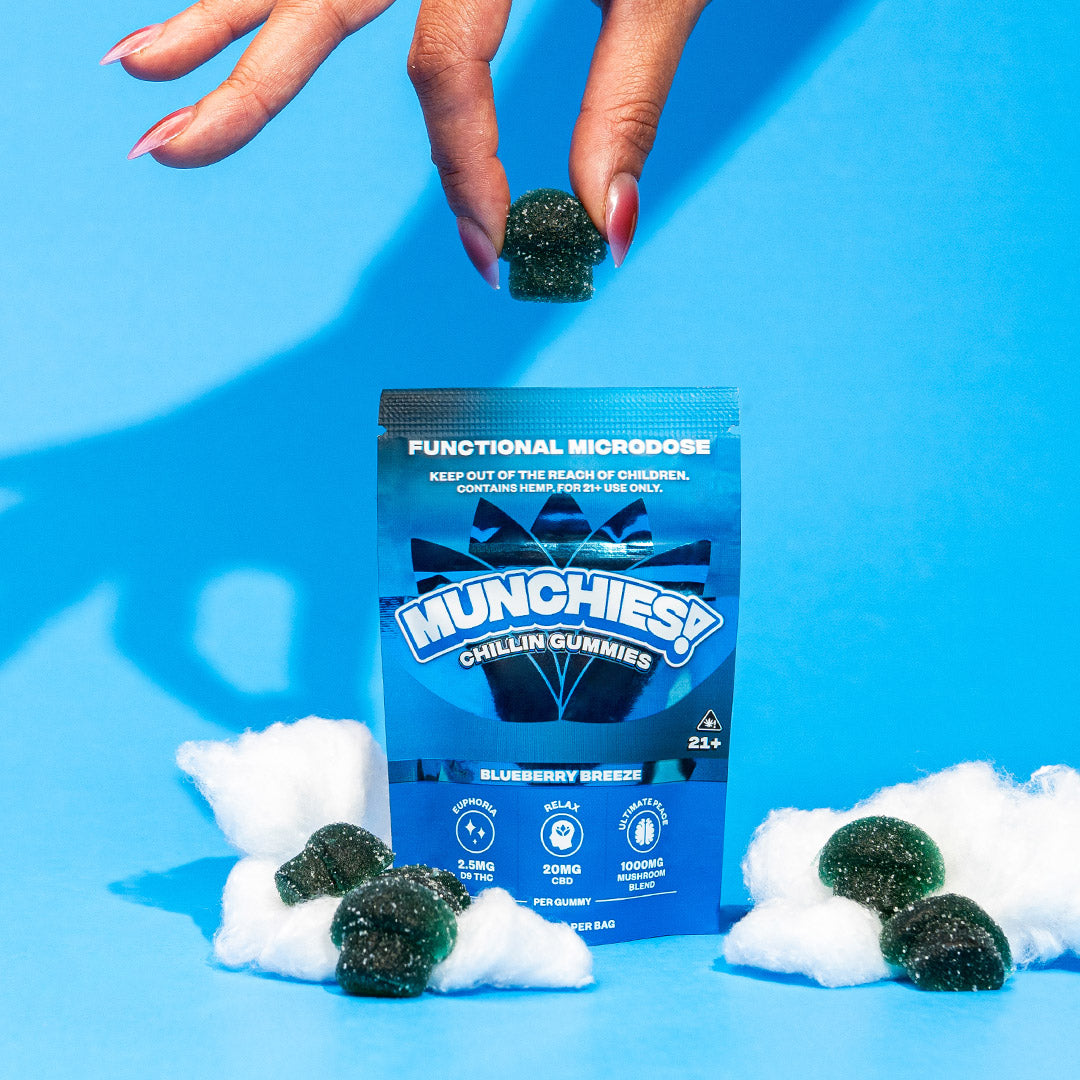 Functional Microdose Gummies