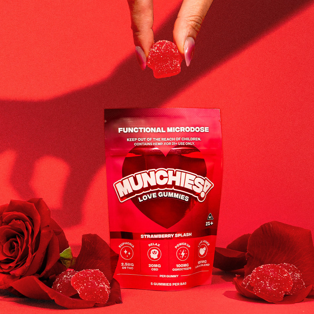 Functional Microdose Gummies