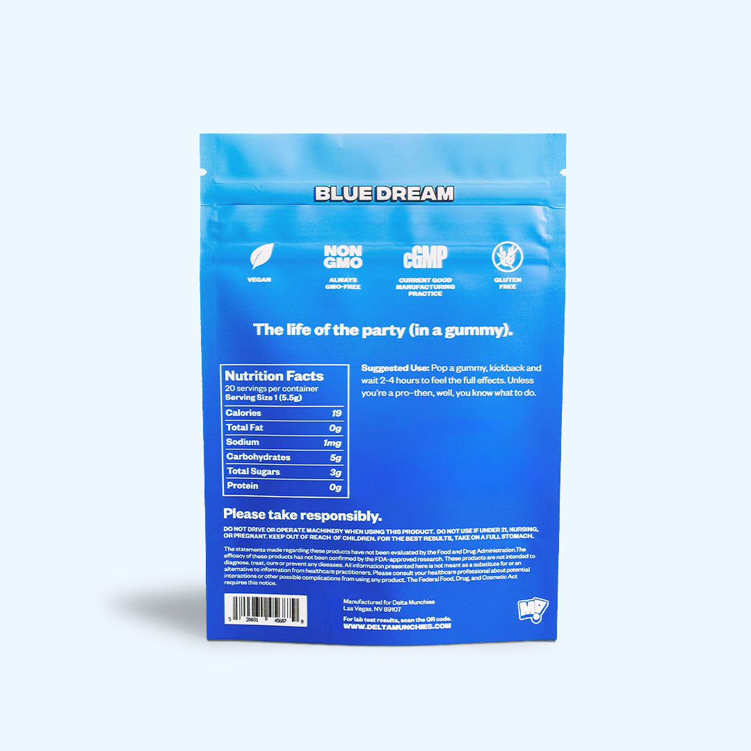 MUNCHIES! Euphoria Gummies