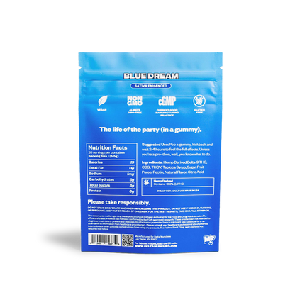 Euphoria Delta 9 Gummies