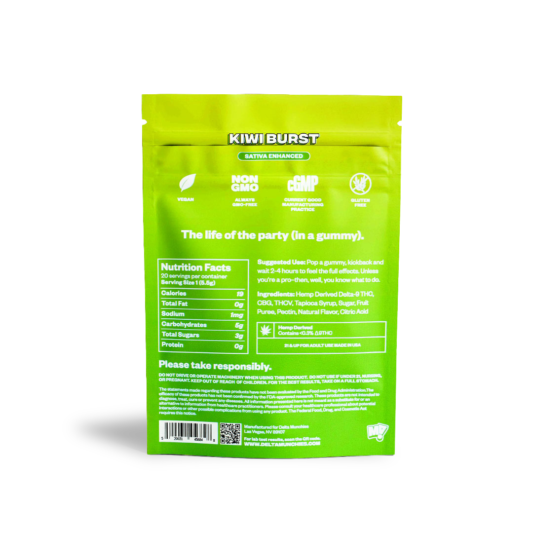 Create Sustainable Packaging For Regen CBD Gummies: Methods