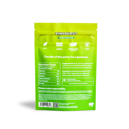 Euphoria Delta 9 Gummies