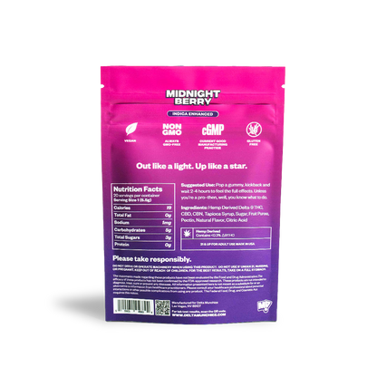 Euphoria Delta 9 Gummies