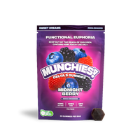Functional Microdose Gummies
