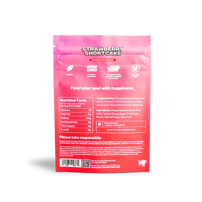 Euphoria Delta 9 Gummies