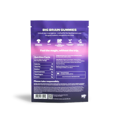 Functional Microdose Gummies