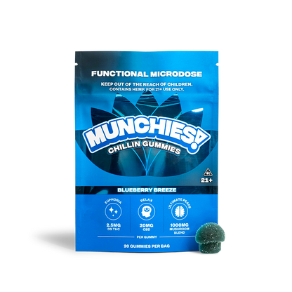 Functional Microdose Gummies