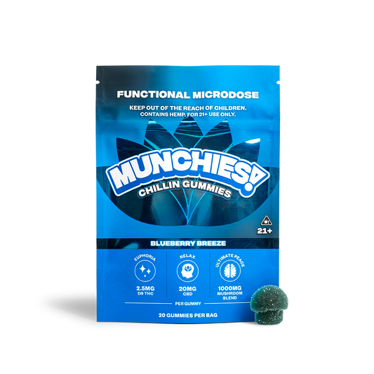 Chillin - Microdose THC + Mushroom Gummies