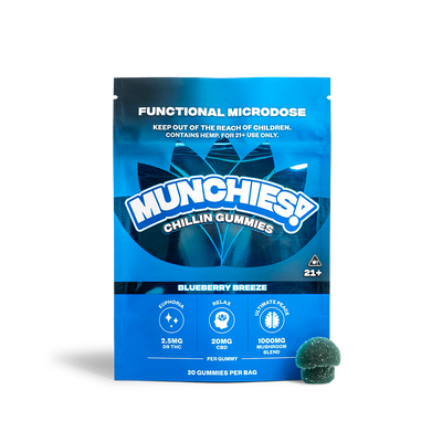 Chillin - Microdose THC + Mushroom Gummies