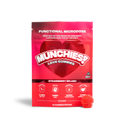 Functional Microdose Gummies