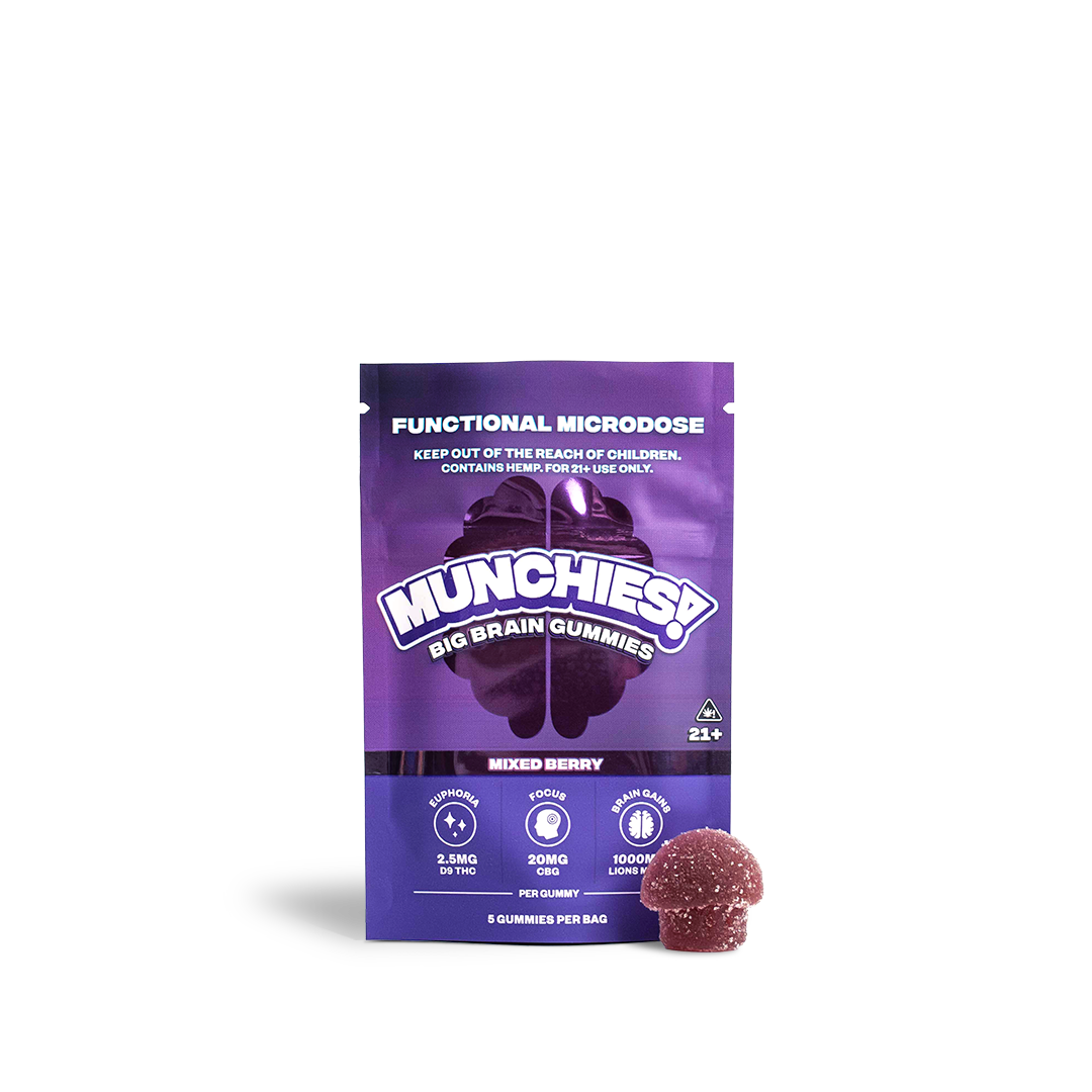 Functional Microdose Gummies