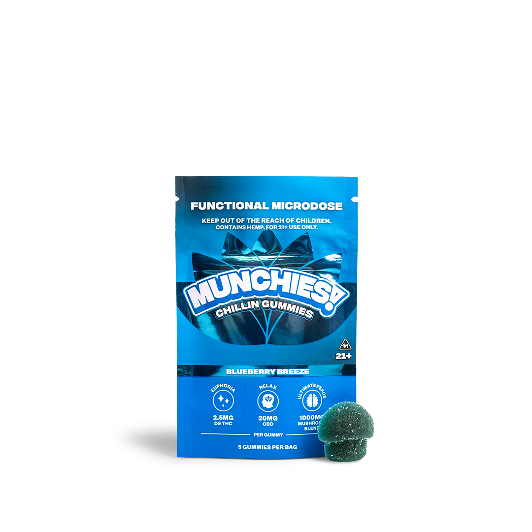 Functional Microdose Gummies