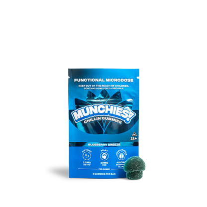 Functional Microdose Gummies