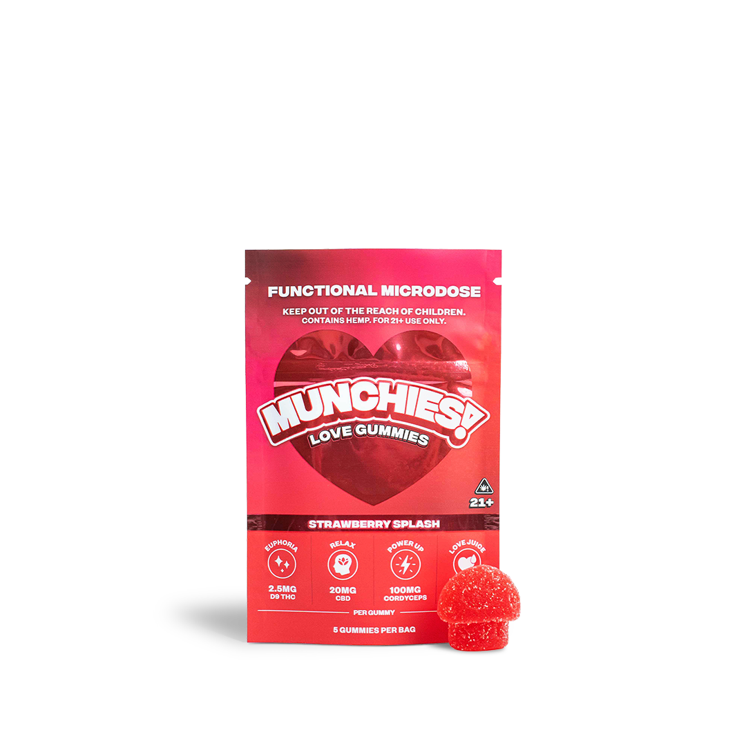 Functional Microdose Gummies
