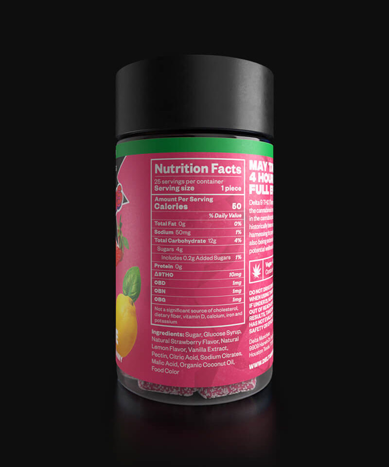 Delta Munchies 250mg Full Spectrum Delta 9 Gummies Nutritional Facts Pink Lemonade