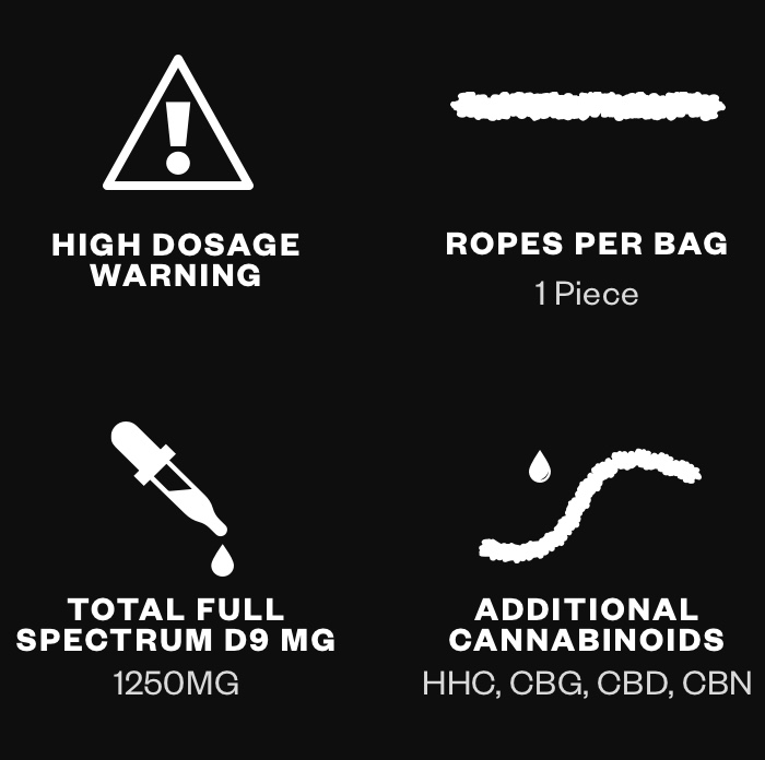 Warning: high dosage. 1 Ropes per bag, 1250 total mg. Additional Cannabinoids = HHC, CBG, CBD, CBN
