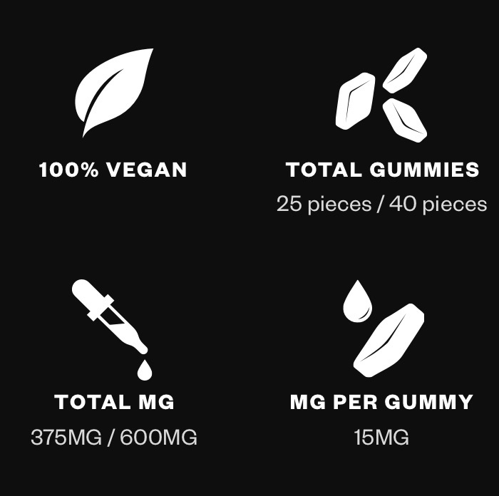100% vegan. Total gummies: 25 pieces/40 pieces. Total MG 375mg/600mg. MG per gummy 15mg