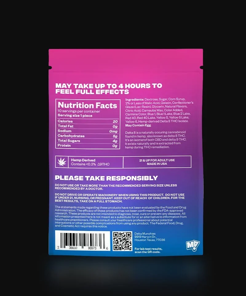 Delta Munchies 250mg delta 8 thc gummies back side packaging holy bites